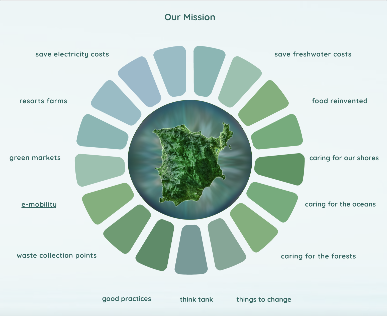 SKÅL Koh Samui Launches ‘Samui.Green’ – a Dedicated Sustainability Website